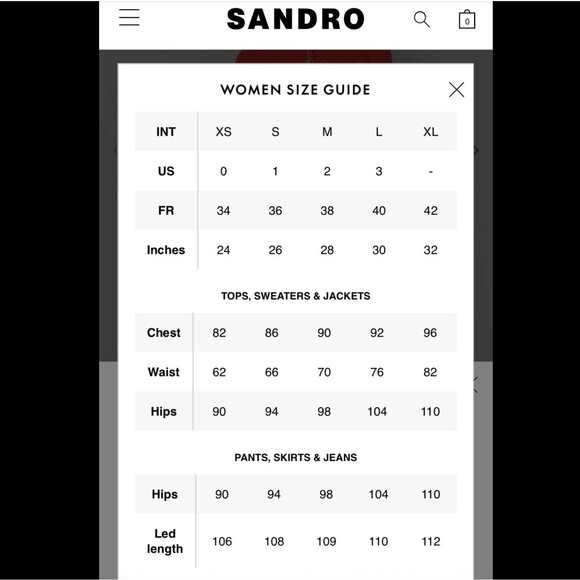 Sandro Hot Pink Mini Pencil Skirt w/Pockets - Picture 7 of 7